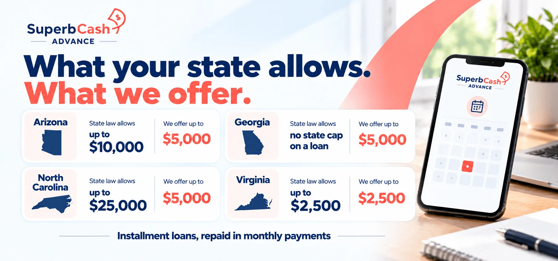 Superb Cash Advance graphic comparing what state law allows with what we offer: Arizona law up to $10,000 and we offer up to $5,000; Georgia has no state cap on a loan and we offer up to $5,000; North Carolina law up to $25,000 and we offer up to $5,000; Virginia law up to $2,500 and we offer up to $2,500.