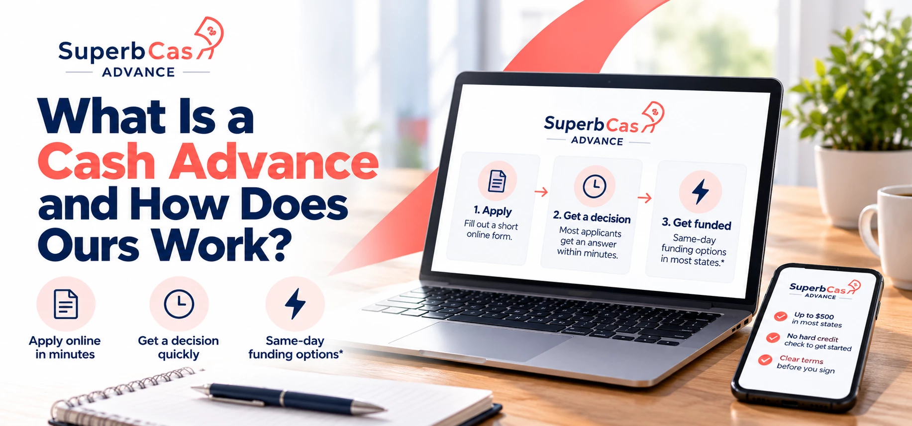 Superb Cash Advance graphic showing three steps on a laptop: apply online, get a decision, and get funded.